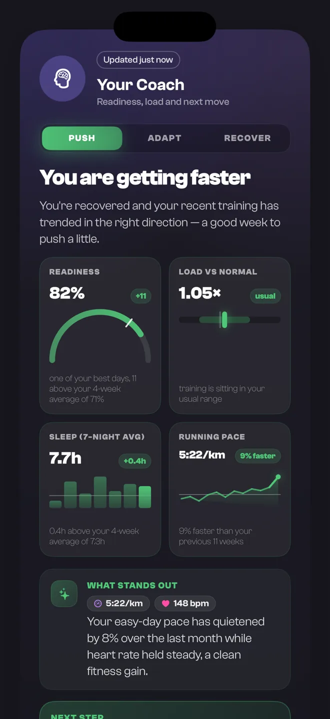 TrakRun's Your Coach screen, showing a Push week and the metrics behind it