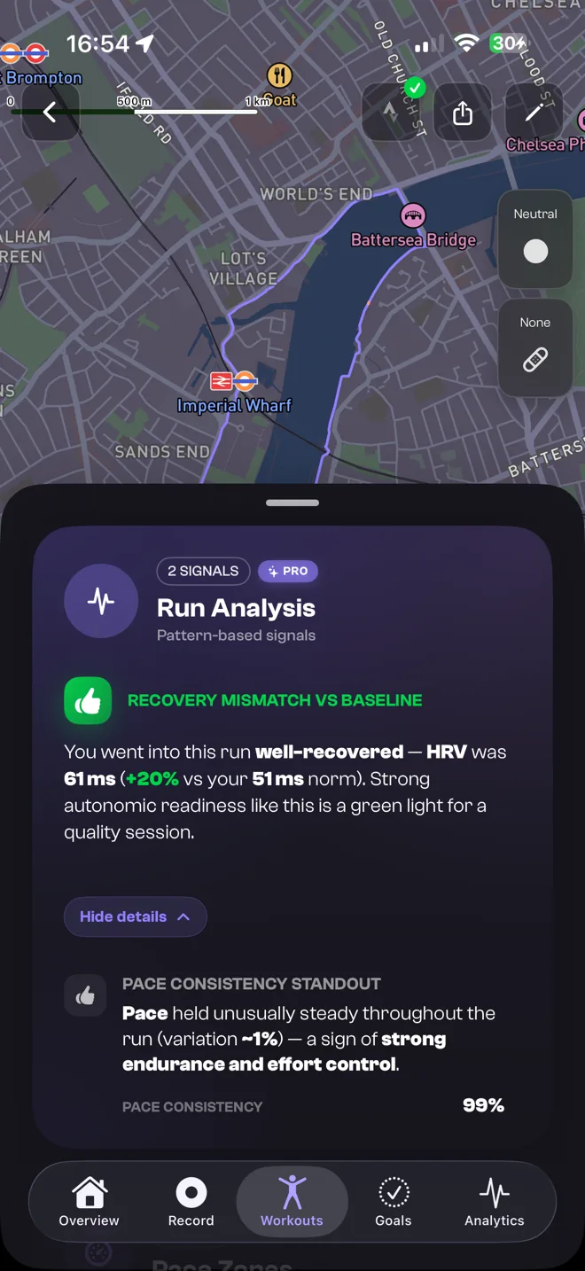 TrakRun's Run Analysis screen, showing recovery and pace-consistency signals for a run