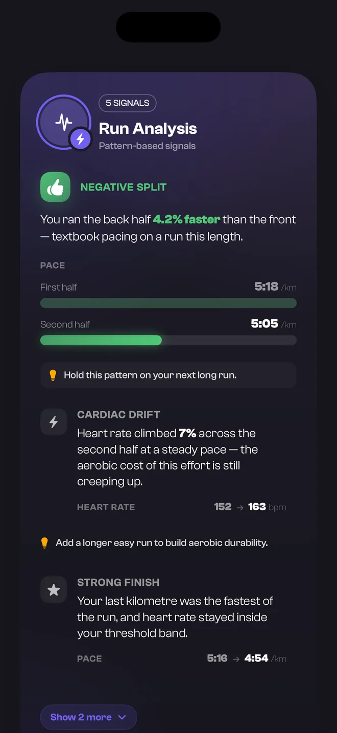 TrakRun's Run Analysis screen, showing negative-split and pace-consistency signals for a run