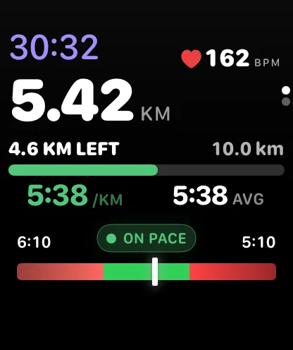 The TrakRun watchOS app mid-run, showing distance, heart rate, pace and an on-pace indicator
