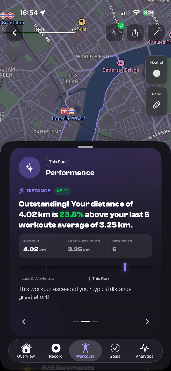 A TrakRun run summary reading that the distance was 23.8% above the last five workouts